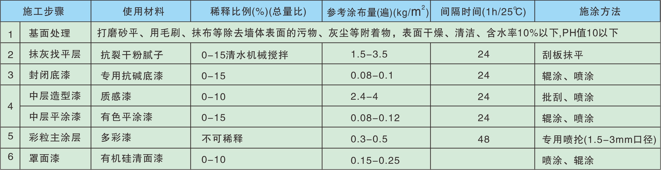 表格.jpg